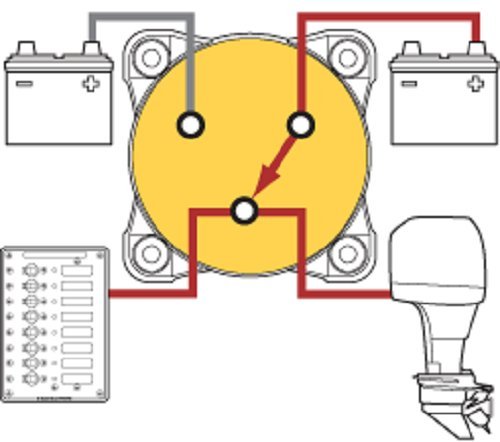 Blue-Sea-Systems-300-Amp-m-Series-Battery-Switches