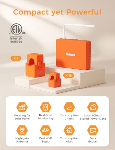 Refoss Smart Home Energy Monitor, Native Open API & Web UI (No Cloud Required), Real Time Electricity Usage Monitor, Power Consumption Meter Works with Home Assistant & MQTT, Solar Net Metering, ETL