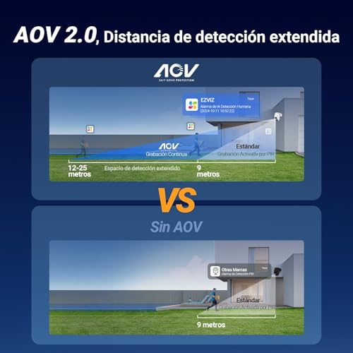 EZVIZ HB8c Kit, 4MP, Cámara WiFi 360 con Batería y Panel Solar, Exterior, Modo AOV Grabación Continua con Consumo Optimizado, Detección Humano/Vehiculo, Seguimiento Inteligente, Vision Nocturna Color