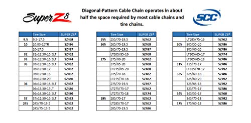 4 Security+Chain+SZ462+Commercial+Traction