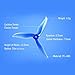 DALPROP Cyclone T5040C 5 Inch 3-Blade Propeller 16pcs (8CW/8CCW) for FPV Freestyle Drone Quadcopter Mix Color Mega-Pack