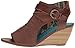 Blowfish Women's Budha Wedge Sandal