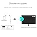 4K HDMI Wireless Display Dongle - WiFi HDMI Adapter Connector Support Airplay DLNA Miracast for iOS Android/Windows/Mac