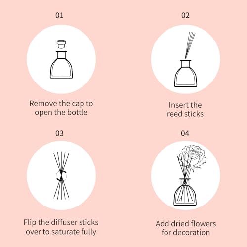 Reed Diffusers Set, Rose Air Freshener, 8.5 oz / 250 ml Scented Diffuser with 10 Sticks, 140 Days Long Lasting Home Fragrance for Bathroom Bedroom Living Room Shelf Decor