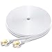 BUSOHE Cat 8 Ethernet Cable 6 FT 2Pack, 40Gbps 2000Mhz High Speed Flat Cat8 Cable Patch Cord with Gold-Plated RJ45 Connector, LAN Network Internet Cable for Router/Gaming/Computer, S/FTP