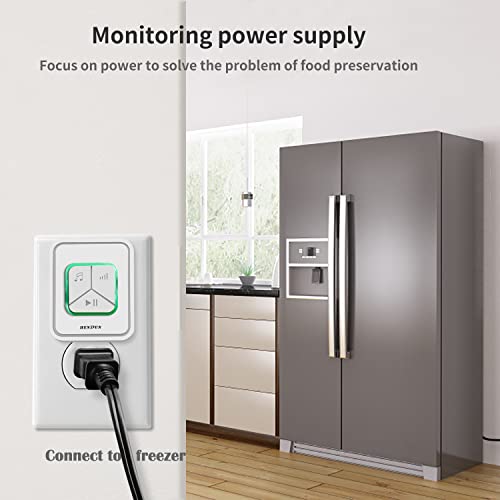 Hendun Upgraded Power Failure Alarm, GFCI Circuit Failed Dector Alerter