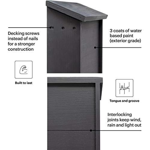 WHITEHORSE Premium Cedar Bat House A 2Chamber Bat Box That is Built