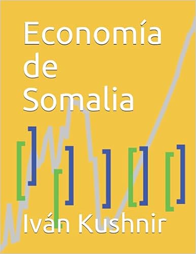 Economía de Somalia