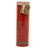 Aloha Bay Unscented Chakra Jar Money Muladhara Candle, Red