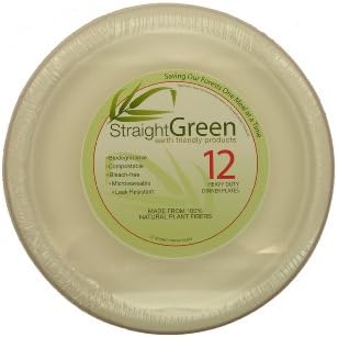 StraightGreen 9 In. Heavy Duty Round Dinner Plates (144 Plates, 12 Packs of 12)