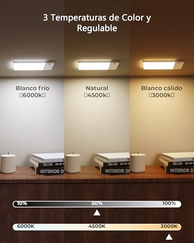 Lampara de Techo Recargable 12000mAh, 2 Pack Luz LED Inalámbrica con Sensor de Movimiento y Control Remoto, 3 Colores y Regulable, Luces para Cocina, Clóset, Baño, Pasillo, Recámara