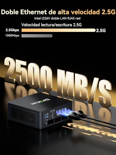 GMKtec M6 Ultra Mini Gaming PC with Ryzen 7640HS (6600H/6800U Replacement), 32GB DDR5 RAM, 1TB SSD, Dual Nic LAN 2.5GbE, Triple Display 4K, WiFi 6, USB4, BT 5.2, DP, HDMI 2.0