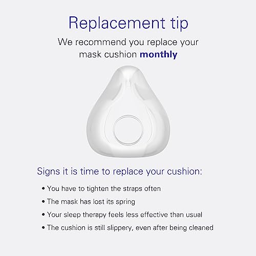 ResMed AirFit F20 Full Face Replacement Cushion Medium Pricepulse