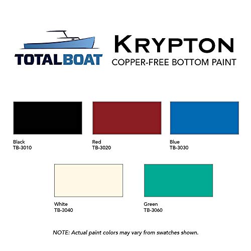 TotalBoat Krypton Copper Free Antifouling Marine Ablative Boat Bottom
