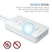 Maxboost Power Strip International Travel Adapter Kit 4-Outlet & 5-USB 8A Smart Ports - Universal AC Power Battery Charging Station for Business Trip [Worldwide UK/AU/EU/JP Charging Adapters] - White