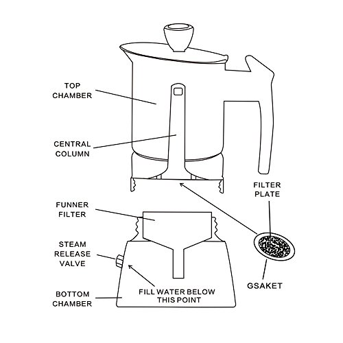 Stovetop Espresso Maker - Moka Pot 6 Cups Demitasse Espresso Shot - Stainless Steel - AMFOCUS - Thumbnail 4