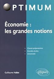 Économie, les grandes notions