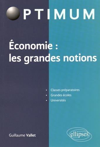 Économie, les grandes notions