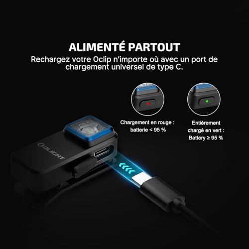 Oclip Mini Lampe de Poche à Clip Source Rouge et Blanche 300LM 70M