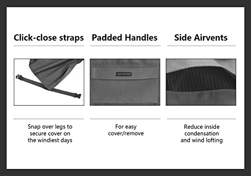 3 Patio+Watcher+Furniture+Durable+Resistant