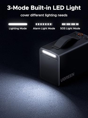 UGREEN Portable Tire Inflator 12V DC, Air Compressor with LED Display, 150 PSI, 4500mAh Rechargeable Battery, Preset Pressure & Auto Shutoff, Electric Pump for Car Tires, Bikes, Balls