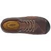 KEEN-Utility-Womens-Santa-FE-at-ESD-Industrial-Construction-Shoe