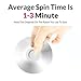 ApexPower EDC Tri Fidget Spinner Spinning 3mins+ Finger Stress Reducer Toy for Boring, Anxiety, Focusing (white)
