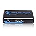 CNE86960 HDMI Splitter Amplifier 1 In to 2 Out Dual Display