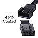 DS 1 to 3 Ways PWM Fan Splitter Cable, 4PIN Fan Power Extension Cable for RGB Computer Case Fans (Black Sleeved Braided, 10inch, B F Series)