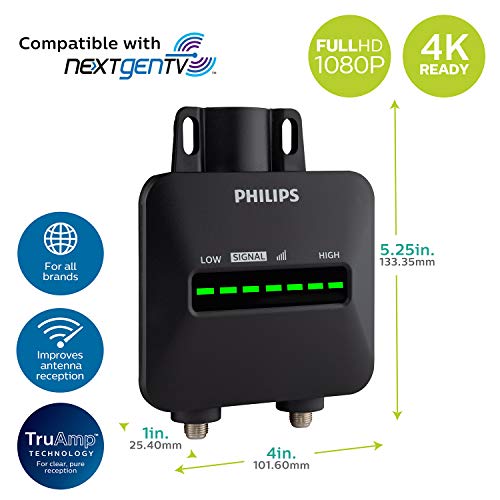 Philips Outdoor HD TV Antenna Amplifier with Signal Strength LED