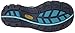 KEEN Women's Mckenzie II Hiking Shoe