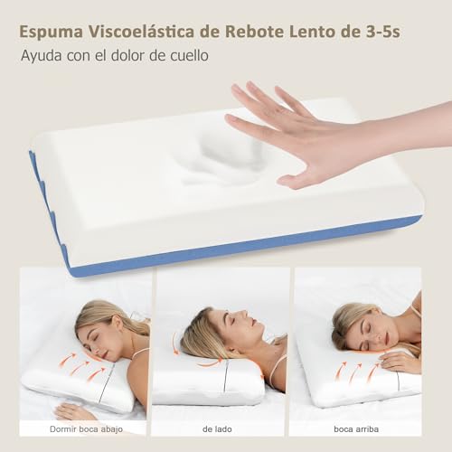 Winthome Memory Foam Pillow, Soft and Comfortable, Double-Sided Design, 0 Glue, Neck Support Pillow, Suitable for Face Up, Side and Back Sleeping, 60x40x10cm