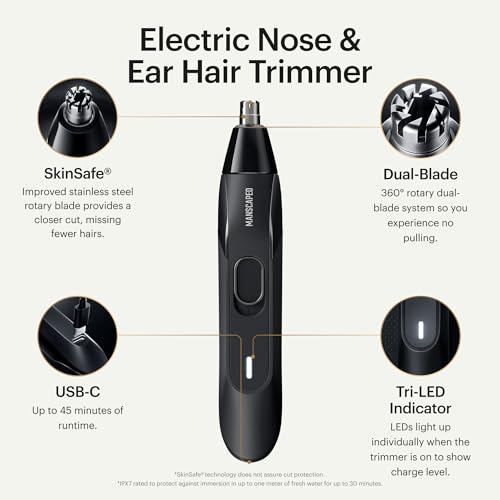 MANSCAPED® Tool Box 3.0 Plus with: The Lawn Mower® 3.0 Plus Groin Hair Groomer, Weed Whacker® 2.0 Nose Hair Trimmer, The Plow® 2.0 Razor, The Shears 3.0 Five Piece Nail Kit, The Shed 2.0 Toiletry Bag