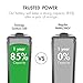 Tenergy Centura NiMH Rechargeable C Batteries, 4000mAh C Battery, Low Self Discharge C Cell Battery, Pre-Charged C Size Battery, 8 Pack