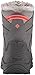 Columbia Youth Bugaboot III Girls Snow Boot (Little Kid/Big Kid)