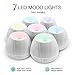 LEMON Mini Cool Mist Air Humidifier Ultrasonic Aroma Essential Oils Diffuser with Multiple Lighting Options, White Wood Grain, 150 mlthumb 1