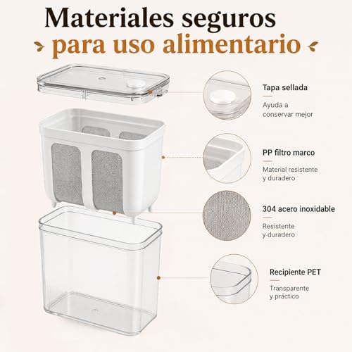 Colador para Yogur Griego 1100ML con Tapa, Filtro Reutilizable para Yogurt, Kefir y Queso, Colador Multiusos para Leche Vegetal, Café y Té, con Telas Filtrantes y Cepillo