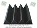 Acoustic Foam Panels | Soundproofing Studio Foam Kit | Wedge Style Panels | 3”x12”x12” Tiles | 2 Pack Bundle | Noise Deadening Kit with Adhesive Squares for Easy Install
