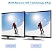 HDTV Antenna 2019 Max Reception Portable Indoor Digital Antenna 120 Mile Long Range with Amplifier Signal Booster for 4K HD VHF UHF Local TV Channels with 26ft Coaxial Cable Support All Televisions