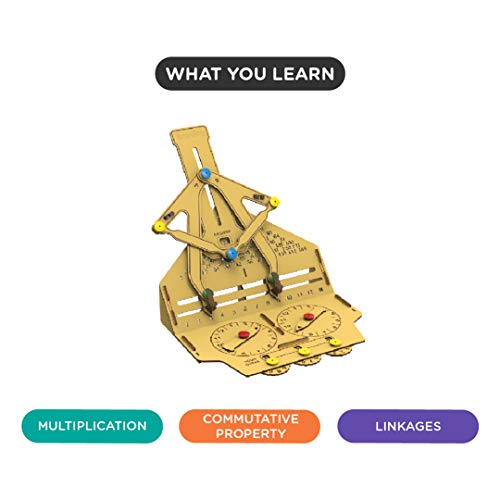 image for Smartivity Fidget Digit Multiplication Machine , STEM Learning Toys, C