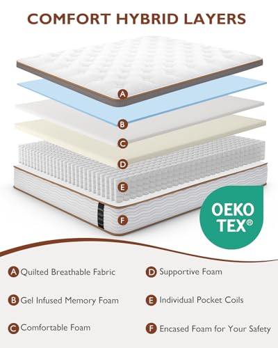 BedStory Firm Queen Mattress 12 Inch - Hybrid Mattress for Extra Back and Lumbar Support - 365 Nights Trial & 10 Years Warranty - Upgrade Pocket Springs Bed Mattress in a Box with Cooling Gel Comfort