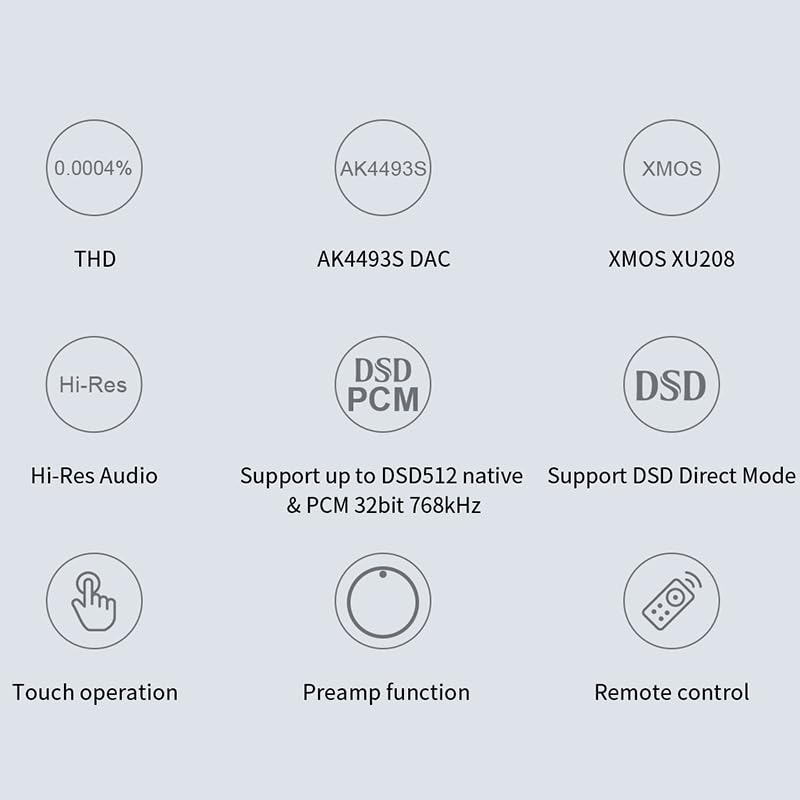LEAUDIO Topping E30II Lite AK4493S DAC Hi-Res Audio XMOS AU208 Touch Operation Pre Amplifier Decoder (Black)
