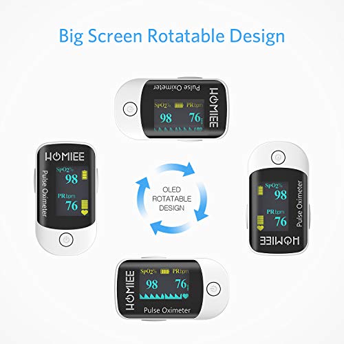 HOMIEE Blood Oxygen Saturation Monitor with Alarm, AutoSleep Function