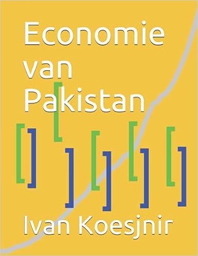 Economie van Pakistan