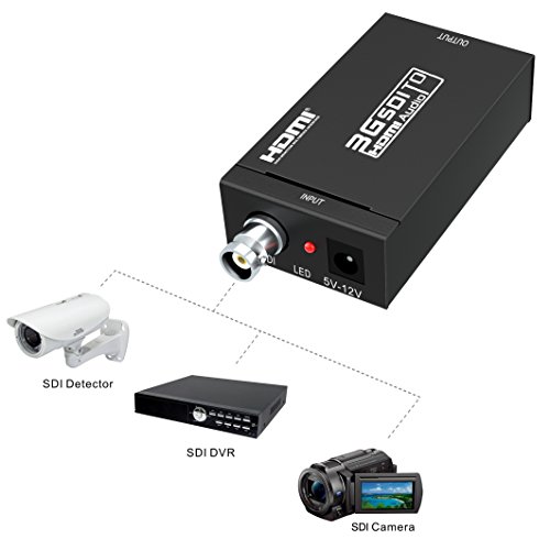 SDI to HDMI, ABLEWE SDI HD-SDI 3G-SDI to HDMI 720p/1080p Adapter Video Converter with Embedded Audio