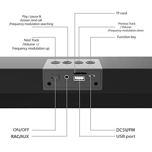 4 LENRUE+Soundbar+Bluetooth+Projector+Smartphones