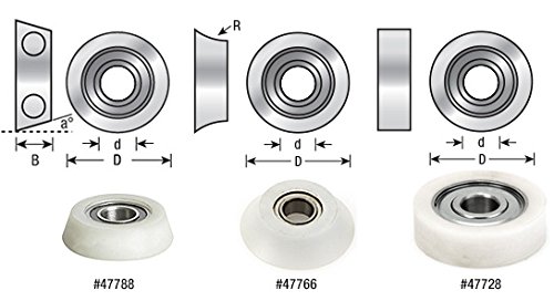 1 Amana+Tool+Ultra+Glide+Performance+Bearing
