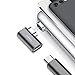 Magnetic USB C Charging Adapter for MacBook Pro,ZHIHUM Detachable Micro 