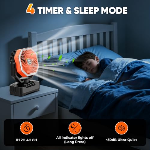 Multper 20000mAh Ventilateur Camping, Max 70H Fonct. Ventilateur Portable Rechargeable avec LED et Téléc., 4 Vitesses Ventilateur USB Silencieux avec Oscil Auto, Ventilateur Bureau pour Camping Maison