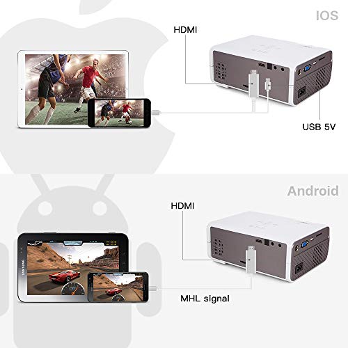 4 Crenova+XPE496+Projector+Portable+Compatible